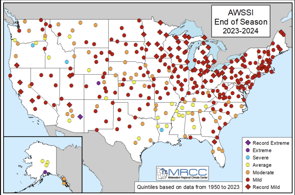 A map of the United States showing where snowfall was milder than normal. The map shows almost the entire country more mild than average, with the exception of Anchorage, AK.